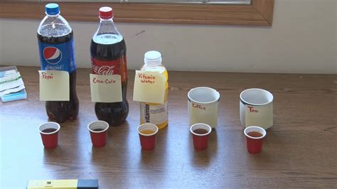 testing acidity of soft drinks|acidity of soda.